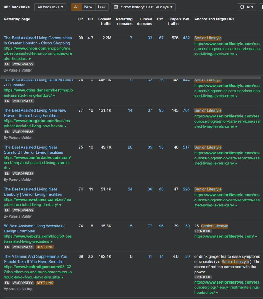 Checking Referring Domains via Ahrefs for Anchor Texts in Link Building