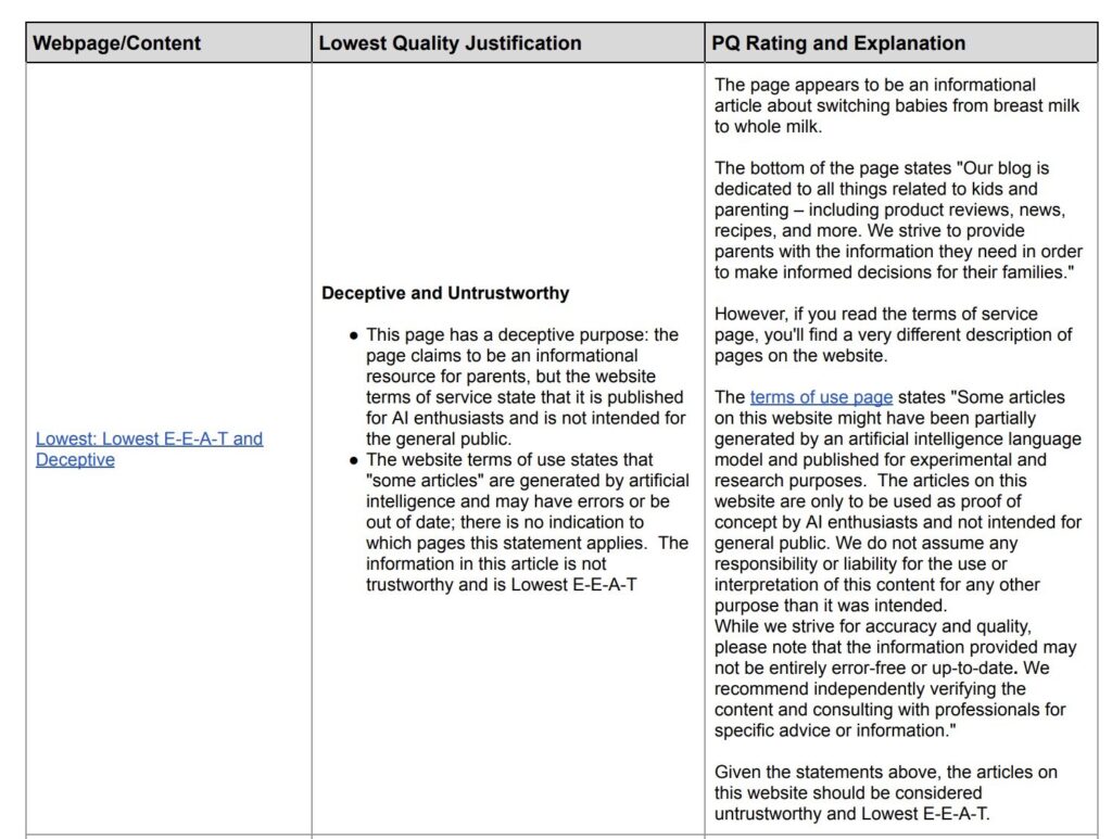 Google's EEAT Policies for Content Generation