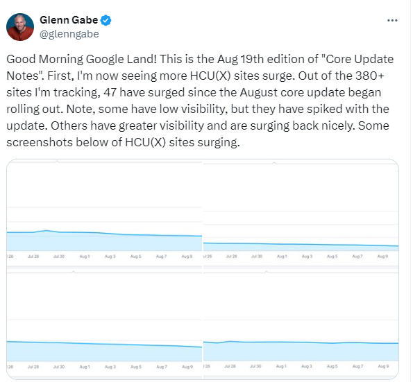 Glenn Gabe's X post on how the HCU affected websites seeing recoveries after the August Core Update.