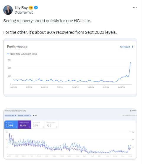 Lily Ray's X Post on Post August Core Update Recovery for a single HCU affected website.